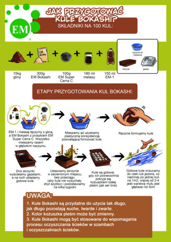 Jak przygotować kule Bokashi - obrazek